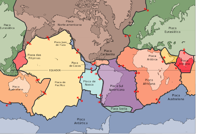 A imagem mostra todas as placas tectônicas do mundo. Estão divididas por localidades. Cada lugar possui uma cor. Europa e Ásia de verde, América do Norte e Central de marrom, Austrália de laranja claro, América do Sul de roxo, África de rosa salmão, a Índia de vermelho e a Antártica de azul.
